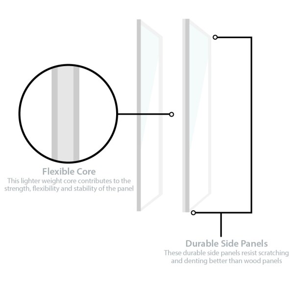 MAXMETAL™ One-Sided